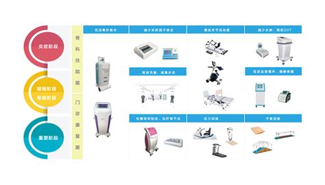 康复设备公司起名大全_康复科口号简短整理)